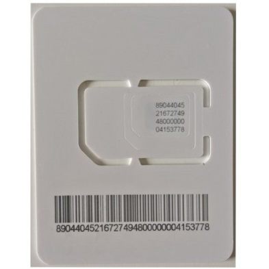 eSIM na SIM przejściówka (adapter) - Obsługa e-SIM na SIM PREMIUM