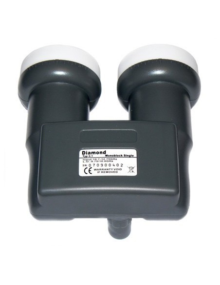 Konwerter Monoblock ( Hotbird + Astra )
